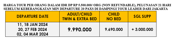 tabel harga shenzhen by GA
